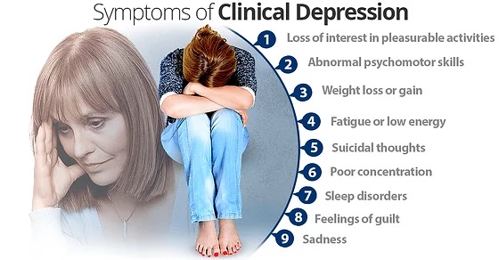 https://www.shecares.com/symptoms/depression/articles/clinical-depression-faqs