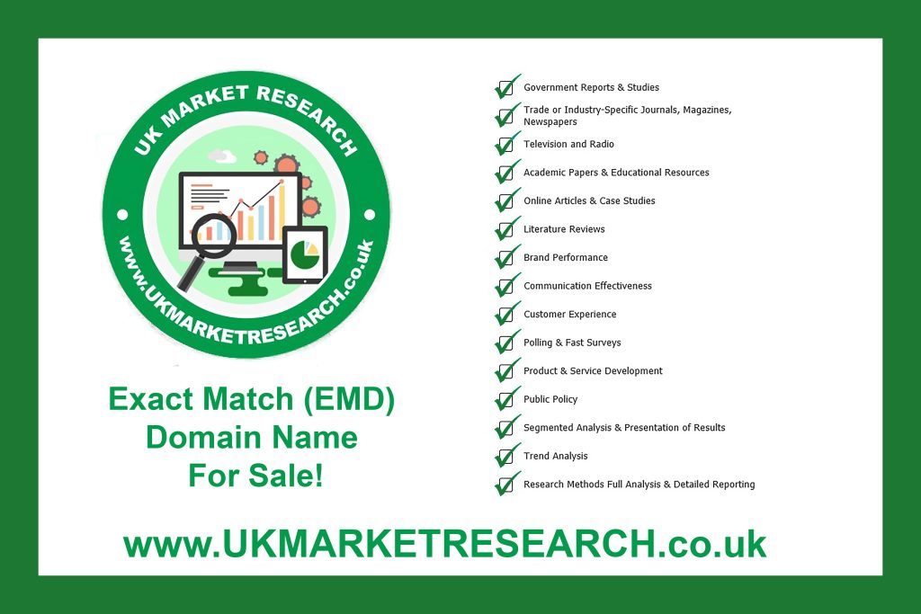 UK MARKET RESEARCH DOMAIN NAME BANNER AD