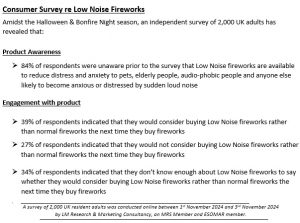 LMRMC Market Research Survey