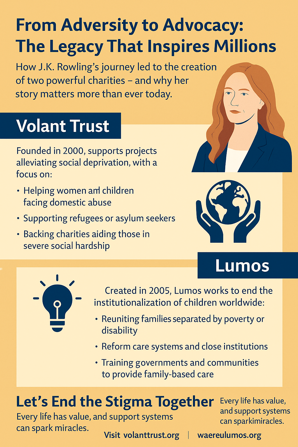 JK Rowing Charities WeareLumos.org & VolantTrust.org Image credit OpenAI ChatGPT