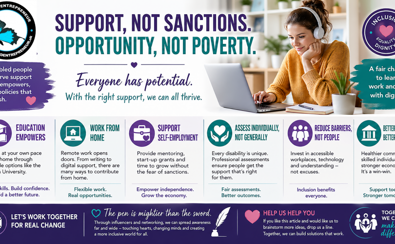 Empowering People Back To Work. Featured Image. Image Credit: The UK Website Designers Group. Copyright 2026