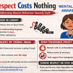 Respect Costs Nothing: Addressing Abusive Behaviour Towards Staff in Public Spaces
