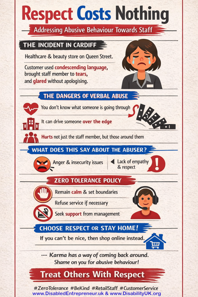 Respect Costs Nothing Infographic. Image Credit: The UK Website Designers Group. Copyright 2026