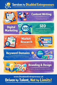 Services Infographic. Image Credit: UK Website Designers Group. Copyright 2026.