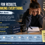 The Silent Struggle: Student Anxiety While Waiting for University Results