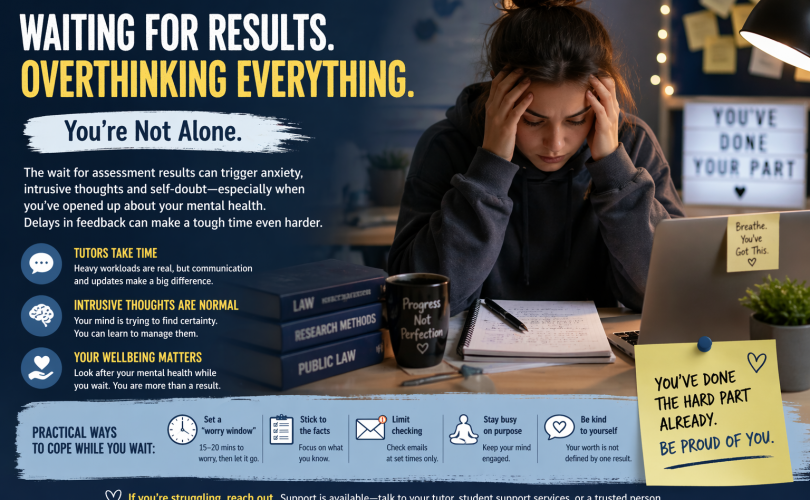 Student Exam Stress Featured Image. Image Credit: The UK Website Designers Group. Copyright 2026