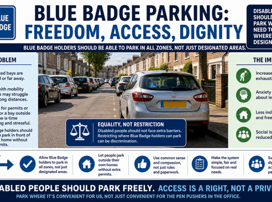 Blue Badge Parking. Featured Image. Image Credit: The UK Website Designers Group. Copyright 2026