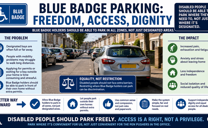 Blue Badge Parking. Featured Image. Image Credit: The UK Website Designers Group. Copyright 2026