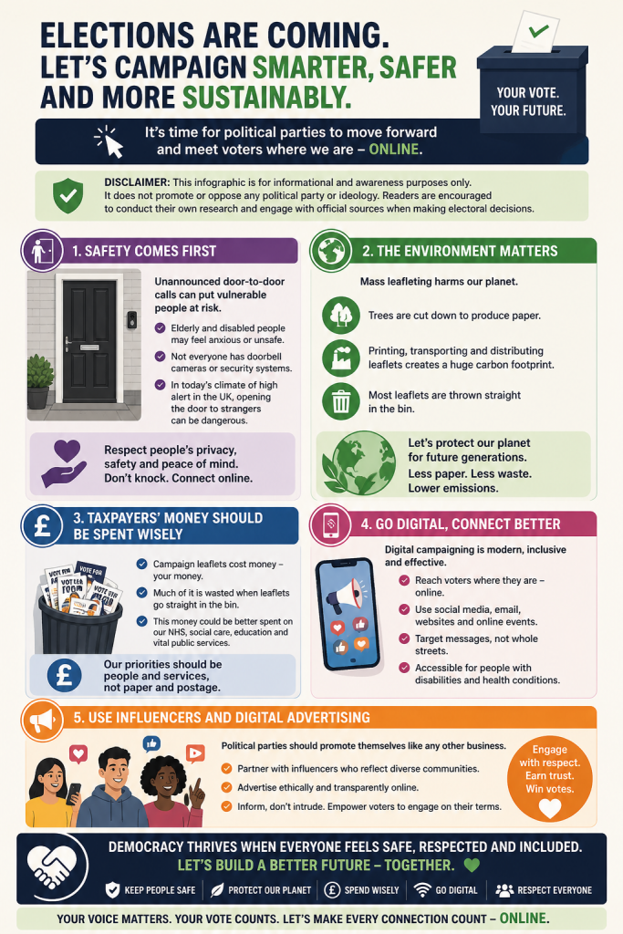Modern Election Sustainability Infographic. Image Credit: The UK Website Designers Group. Copyright 2026