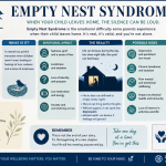 Empty Nest Syndrome: When Silence Feels Loudest