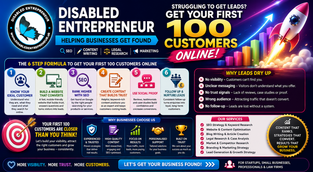 Helping Businesses Get Found, Infographic, Banner AD. Image Credit: The UK Website Designers Group. Copyright 2026
